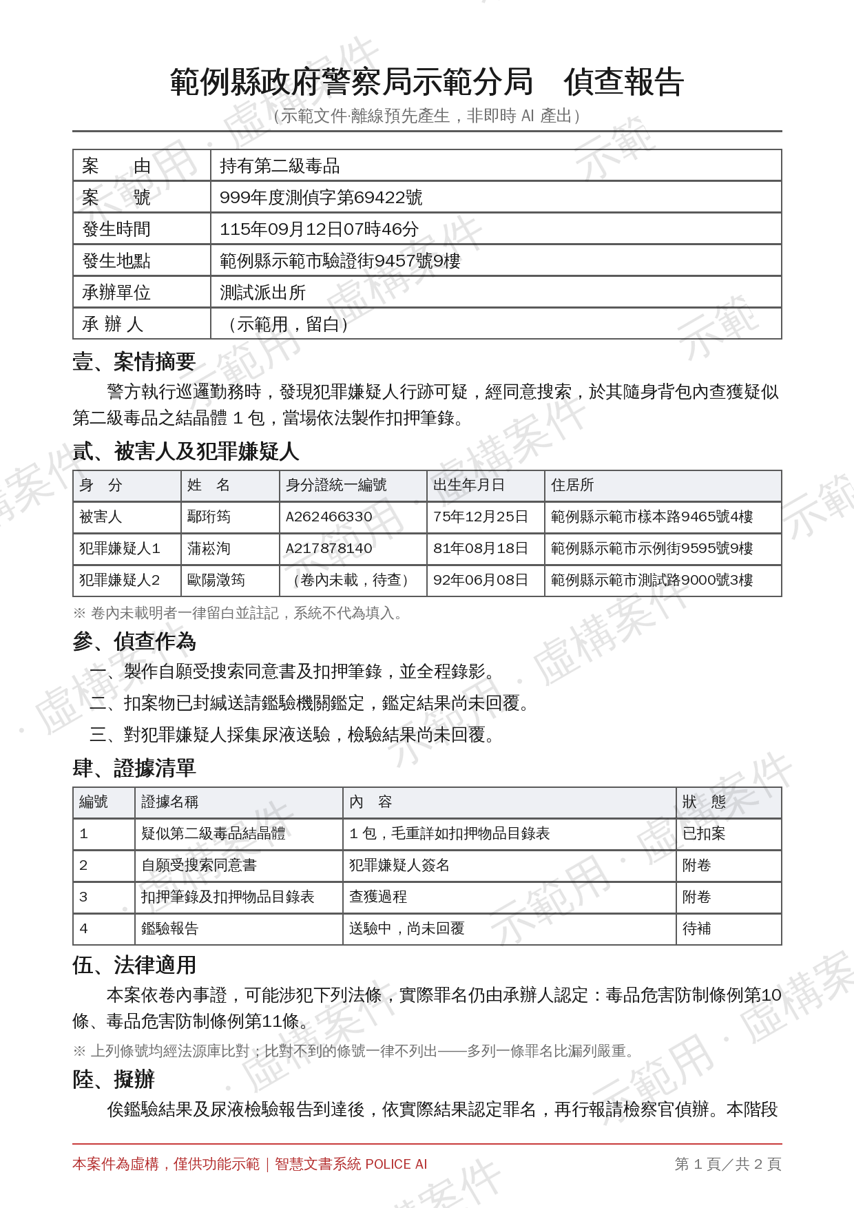 毒品案偵查報告 版面預覽