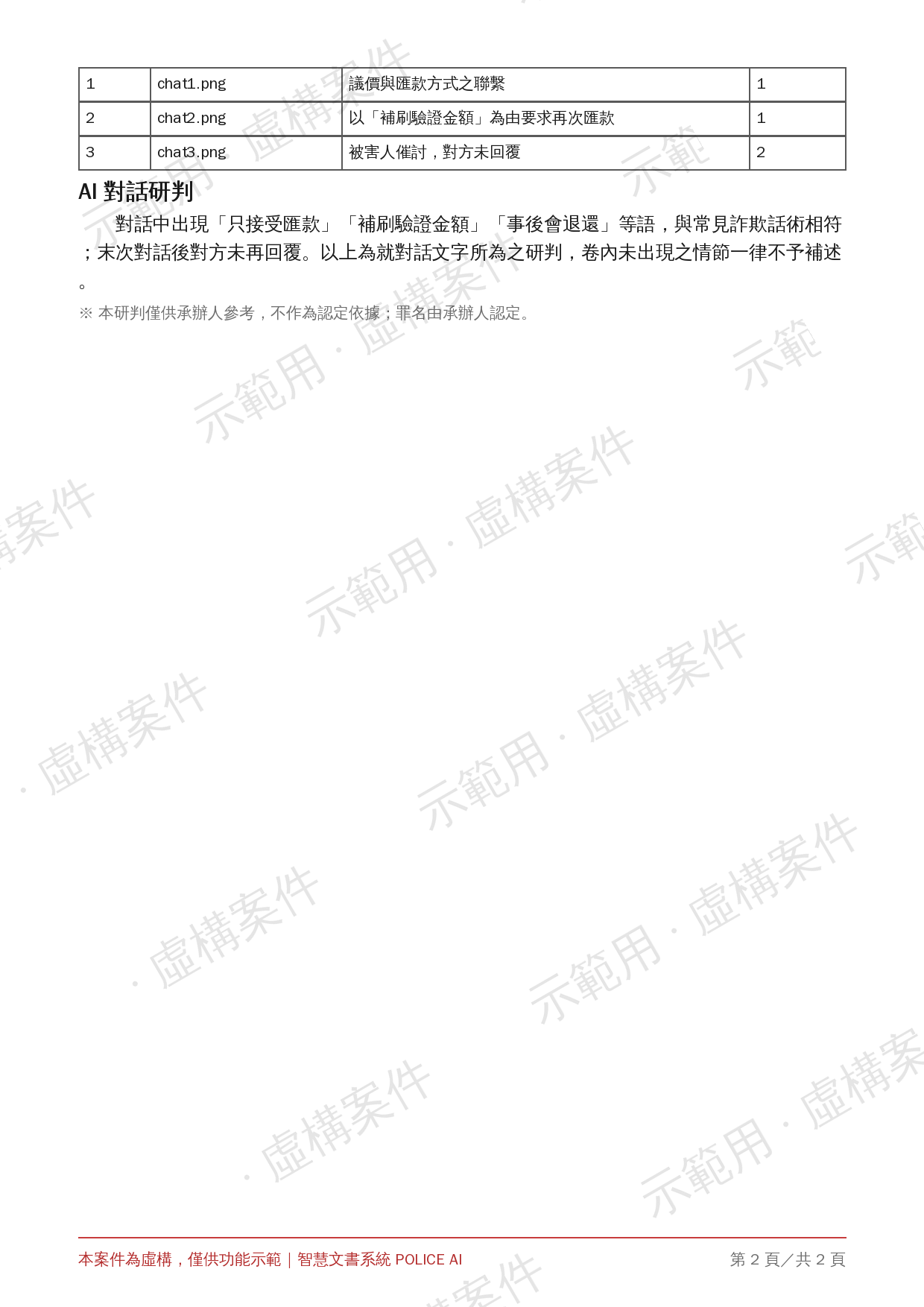 對話紀錄截圖報告 第 2 頁